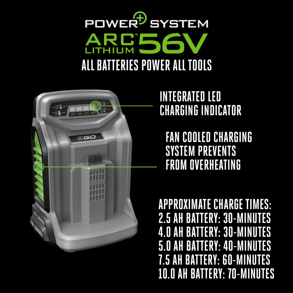 EGO  Chargers
